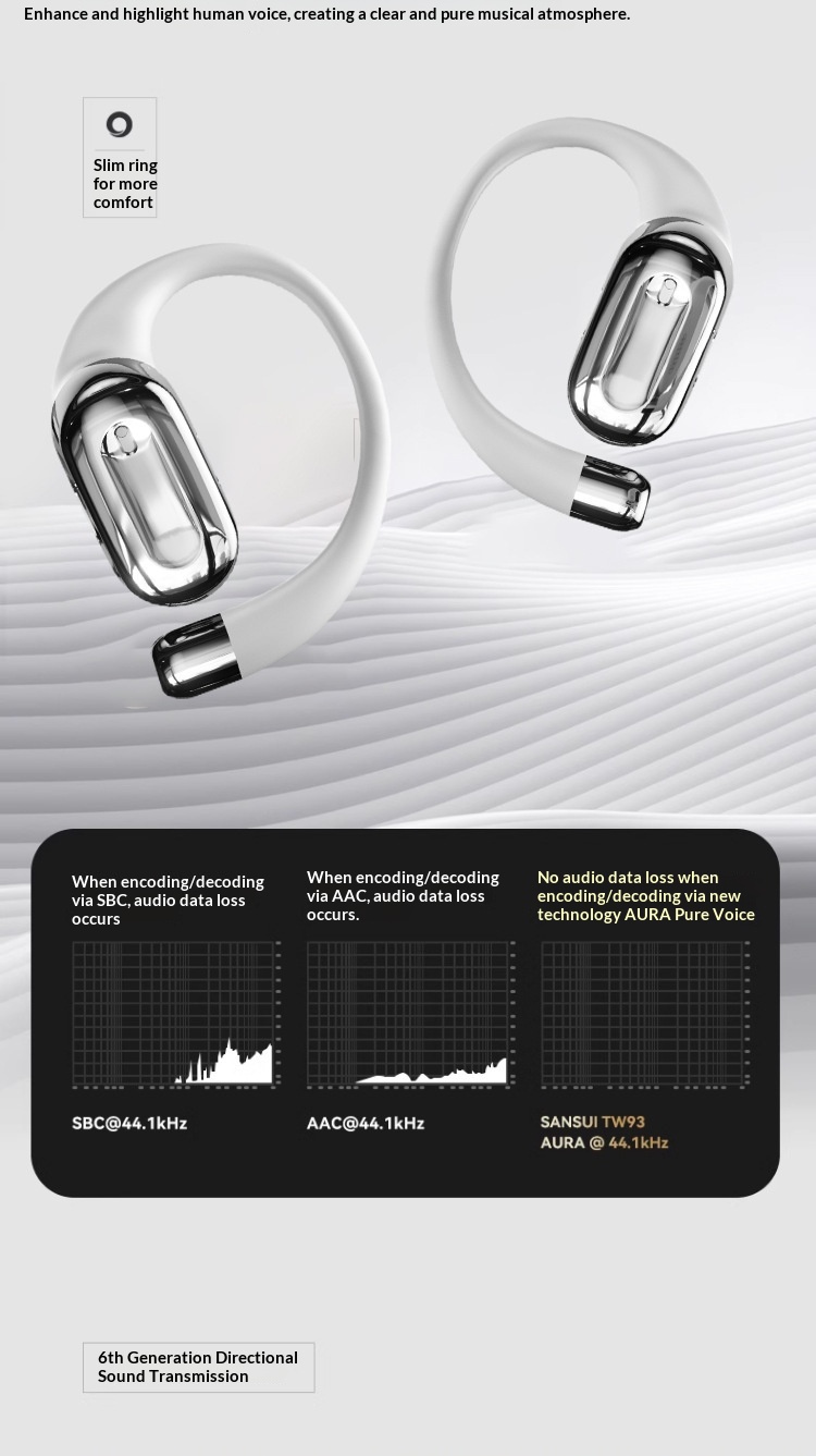 Open-ear Bluetooth Headphones With Wireless Ear-hook & Hd Calls_voghion.com
