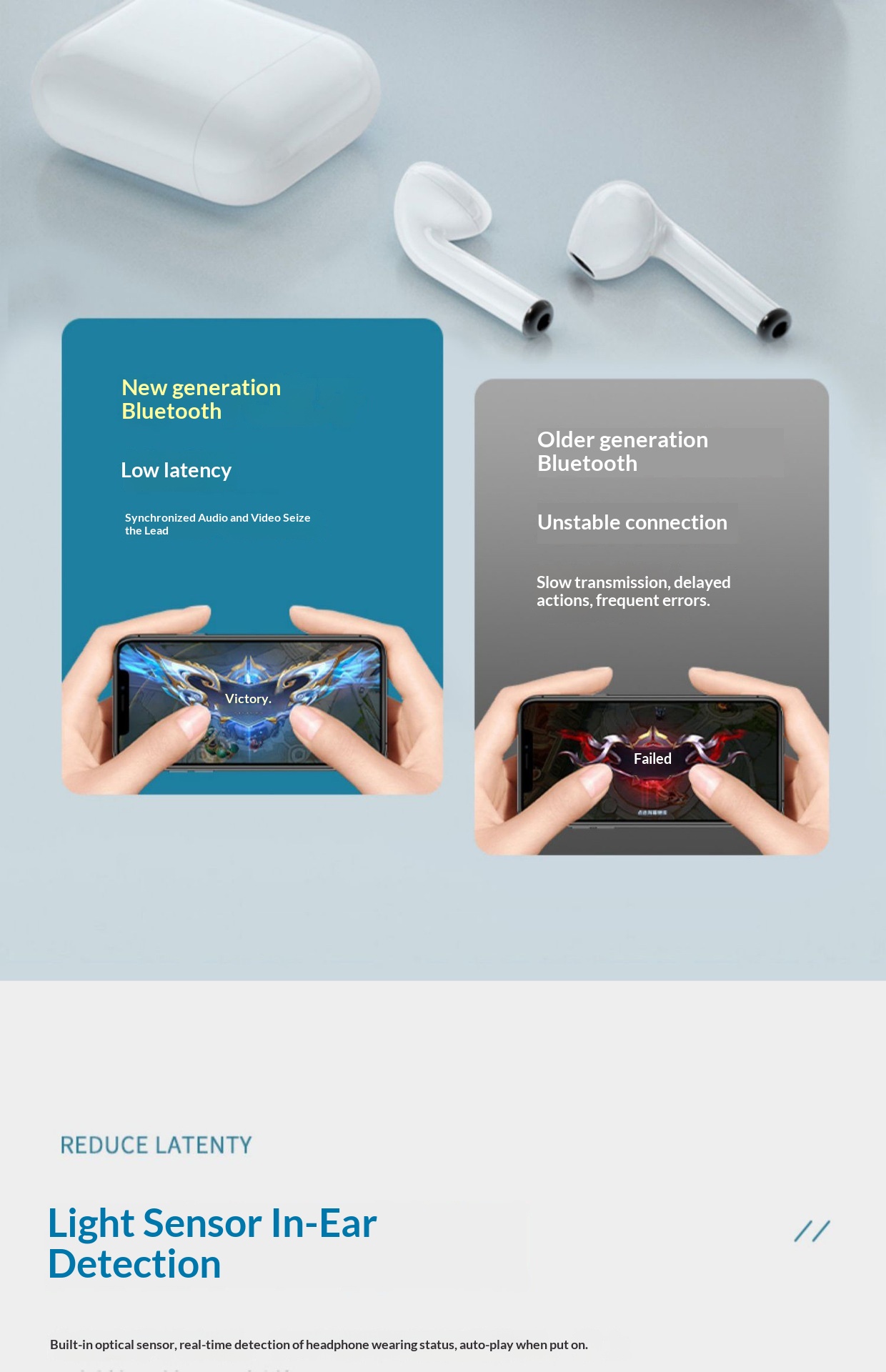 Wireless Bluetooth Earbuds With Touch Control And Stereo Sound_voghion.com