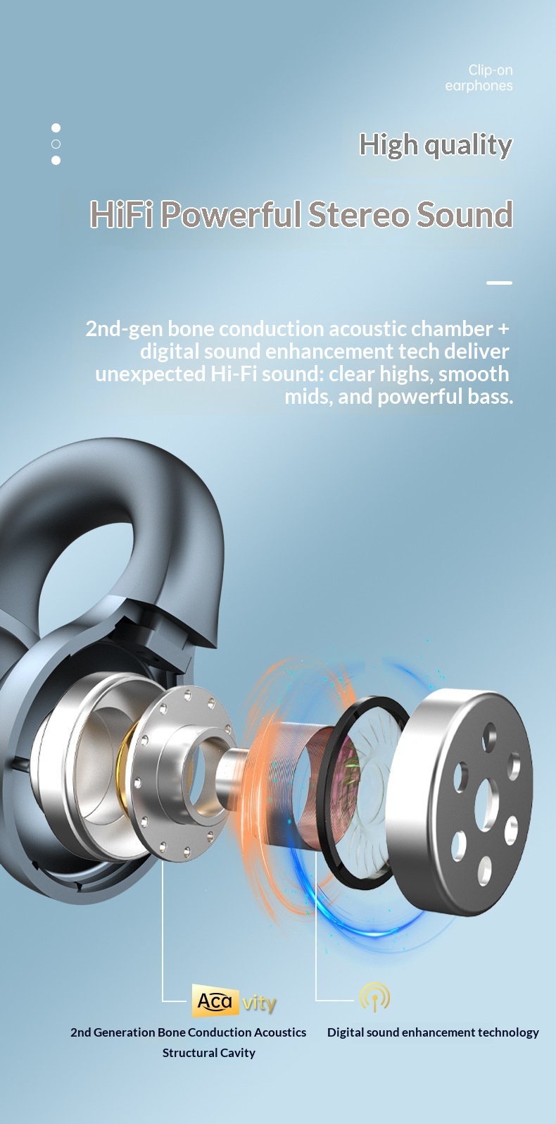 True Wireless Clip-on Bluetooth Headphones Noise Cancelling X58_voghion.com