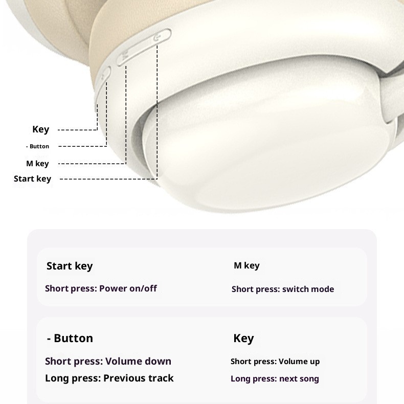 Customized Cross-border Private Model P7236 Wireless Over-ear Bluetooth Headphones With Full-coverage Earcups, Stereo_voghion.com