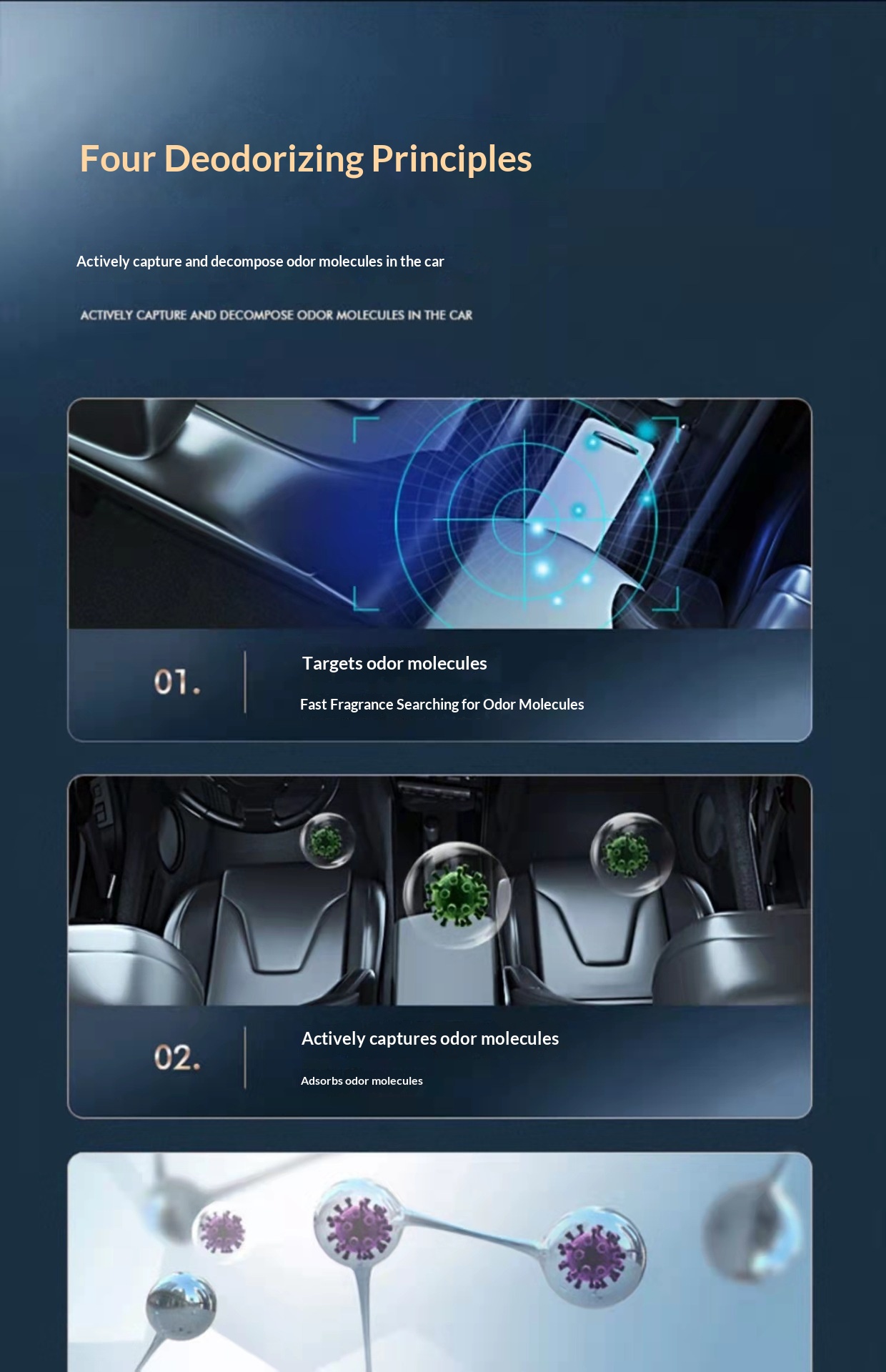 Deodorante per auto a energia solare diffusore rotante_voghion.com