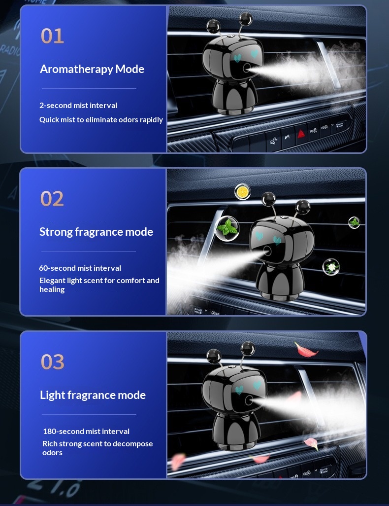 Diffuseur de parfum robot intelligent pour ventilation auto_voghion.com