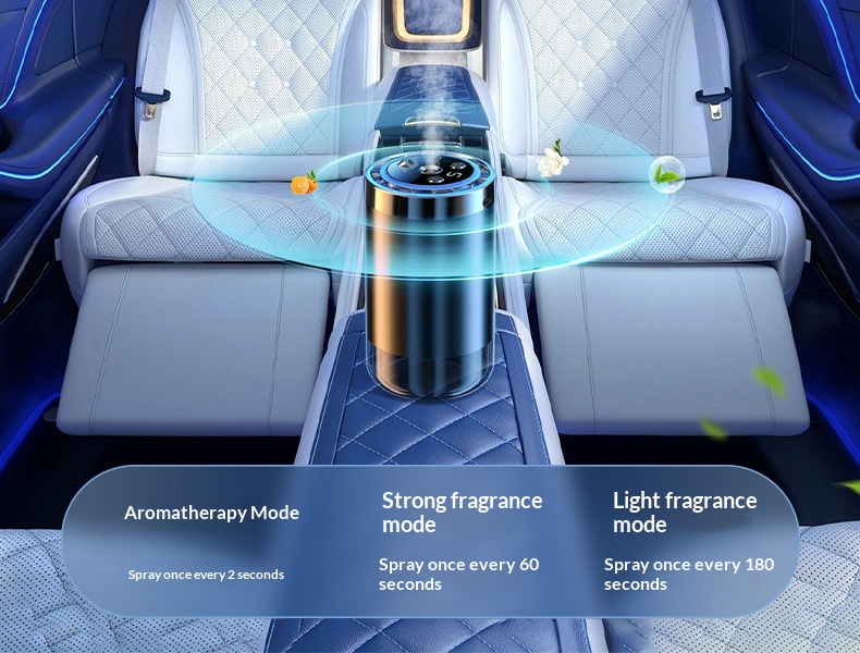 Ai Intelligent Car Air Freshener Automatic Fragrance Diffuser_voghion.com
