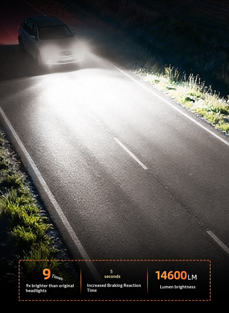 Led H7 H4 Auto Scheinwerferlampen Super Hell Integriert_voghion.com