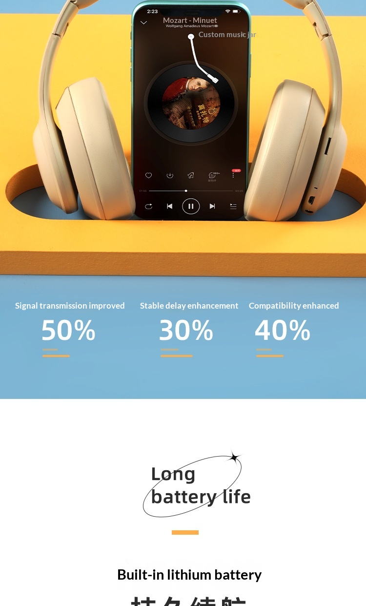 Wireless Over-ear Bluetooth Headphones Noise Cancelling Gaming_voghion.com
