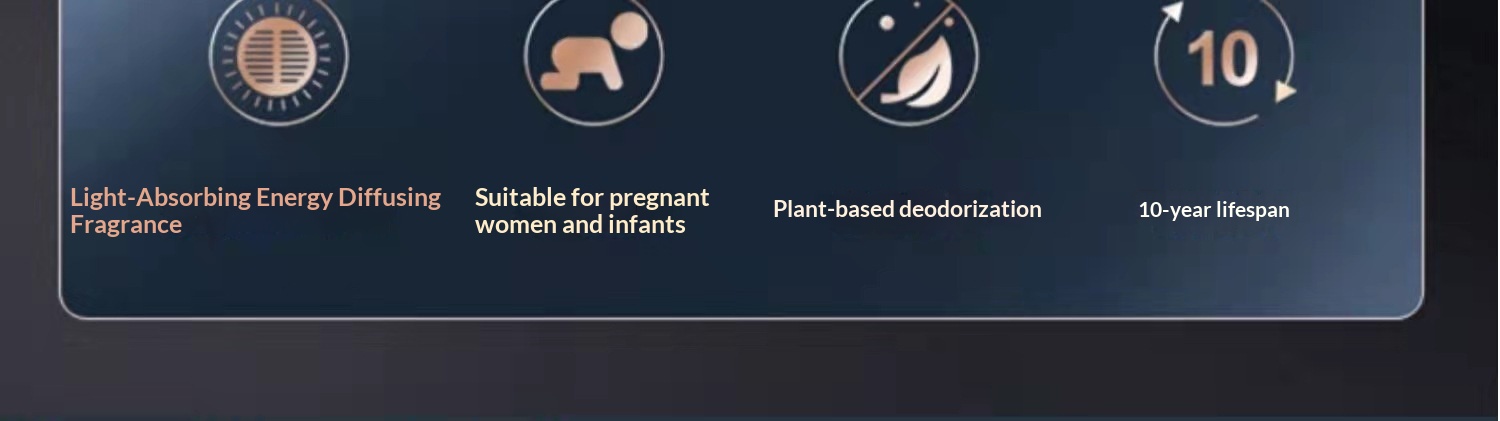 Deodorante per auto a energia solare diffusore rotante_voghion.com