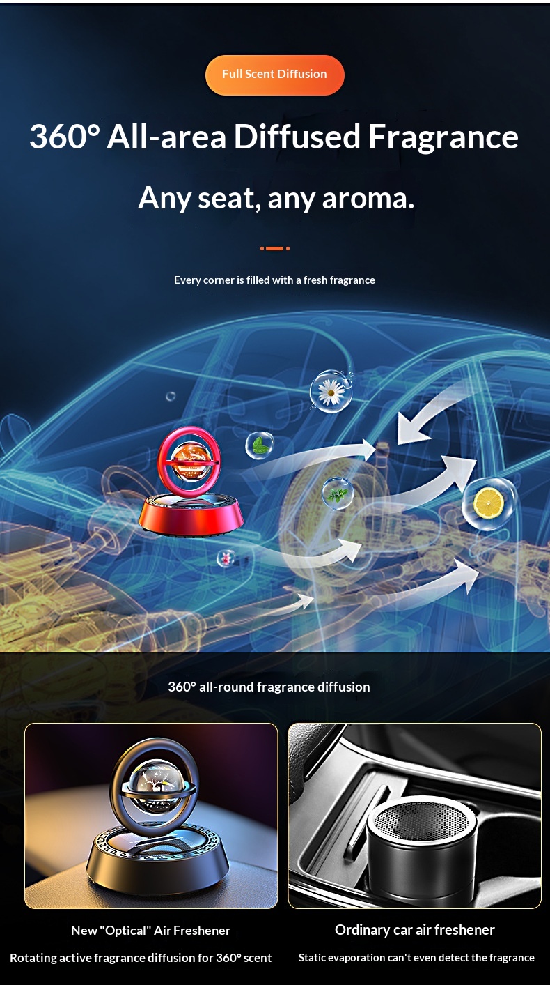 Solar auto luchtverfrisser voor dashboard en interieur_voghion.com