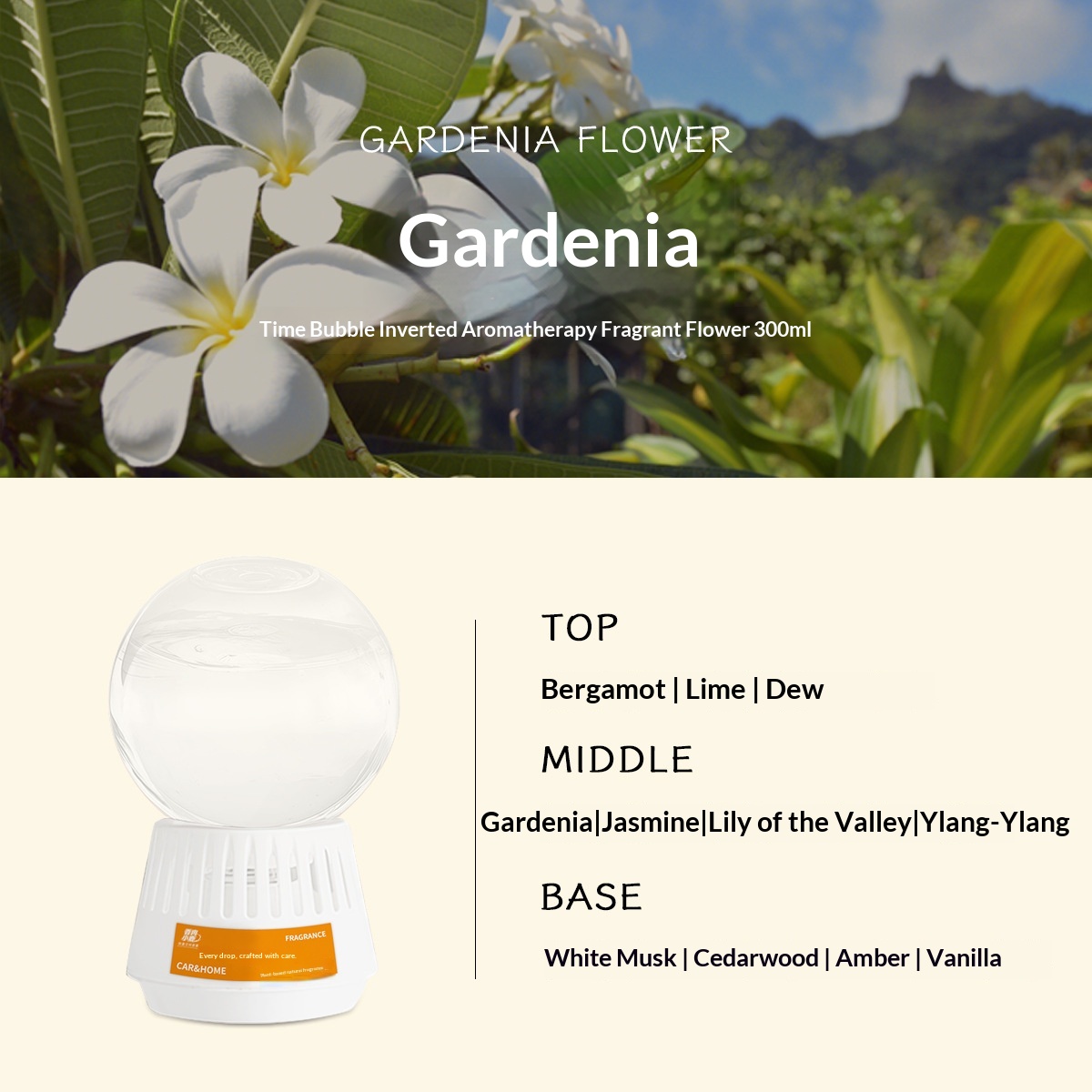 Auto Lufterfrischer Premium Duft Für Auto Haus Und Badezimmer_voghion.com