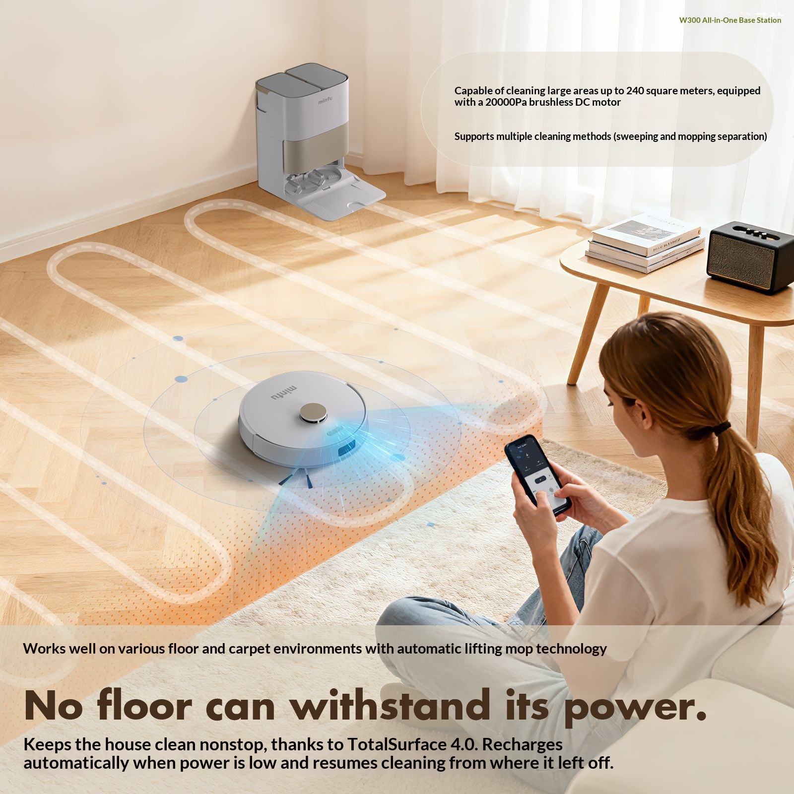 Customized W300 Robot For Home Use, High Suction, Intelligent, Fully Automatic Sweeping And Mopping, Laser Navigation_voghion.com