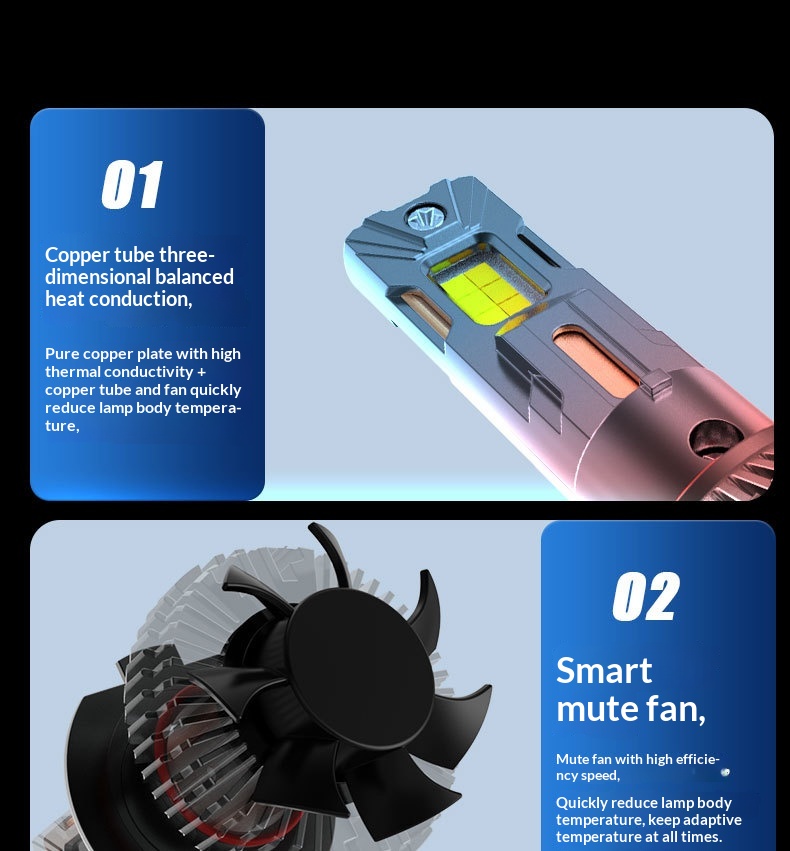 Żarówki led do reflektorów samochodowych trójkolorowy laser_voghion.com