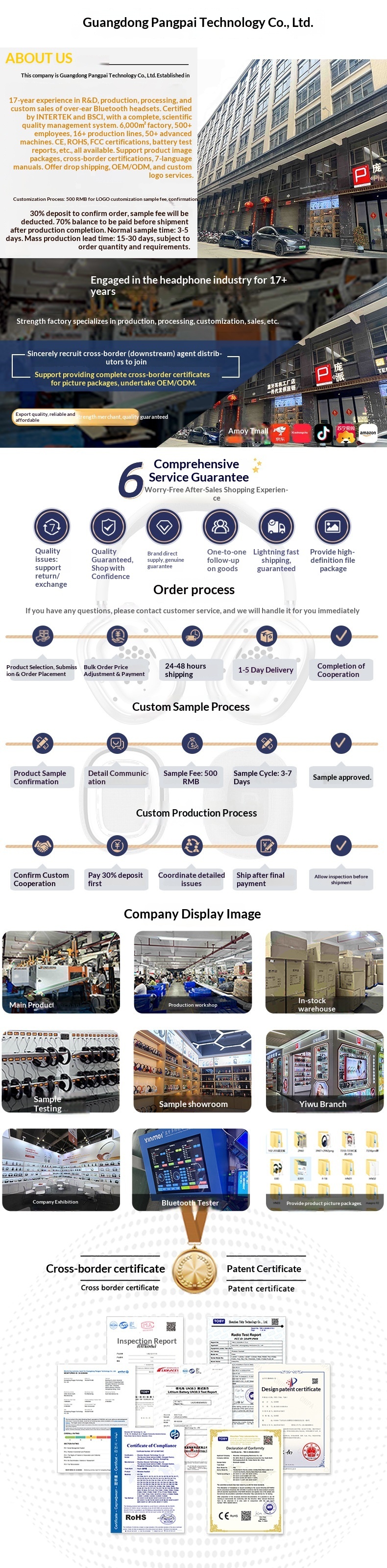 Retro New Active Noise Cancelling Wireless Over-Ear Bluetooth Headphones With Deep Bass Full Coverage Headset_voghion.com