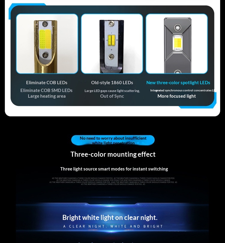 Lâmpadas led de farol para carro m5 bicolor alta luminosidade_voghion.com