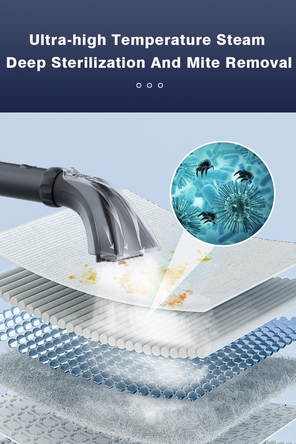 Aangepaste W06 textielreinigingsmachine, huishoudelijke stoomsterilisator met hoge temperatuur voor banken, tapijten en matrassen._voghion.com