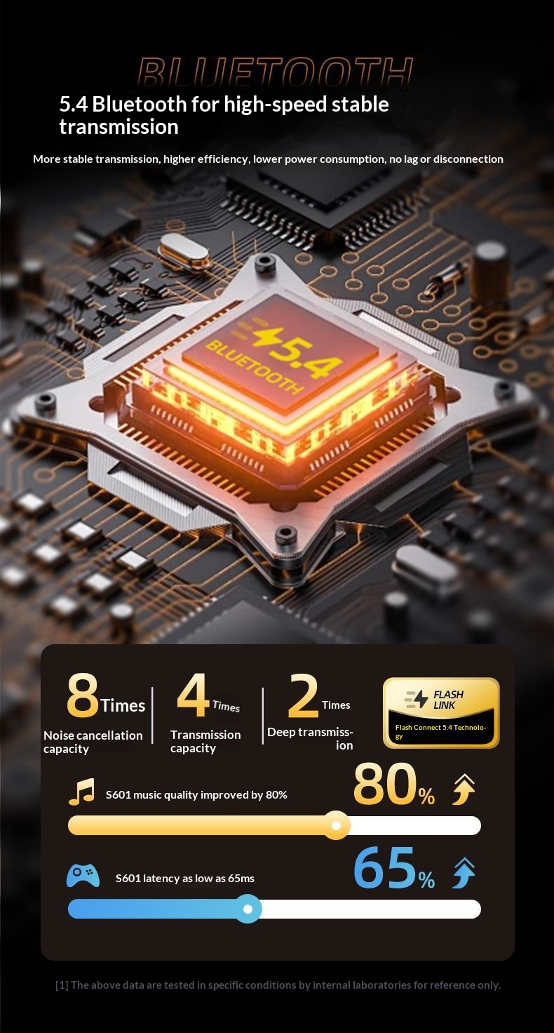 Wireless Bluetooth Gaming Earphones Low Latency Long Battery Life_voghion.com