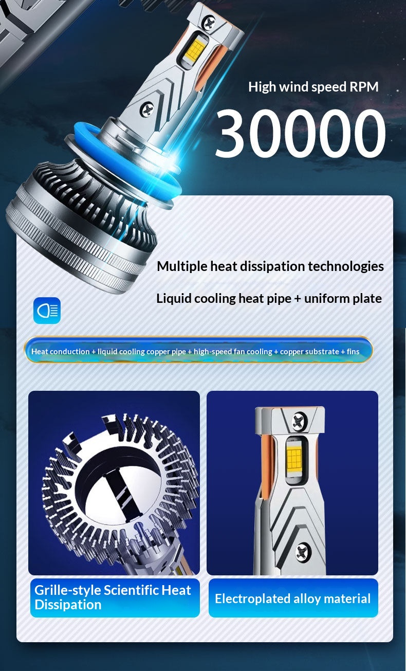 Led Scheinwerferlampen Für Autos Superhell Für Fern- Und Abblendlicht_voghion.com