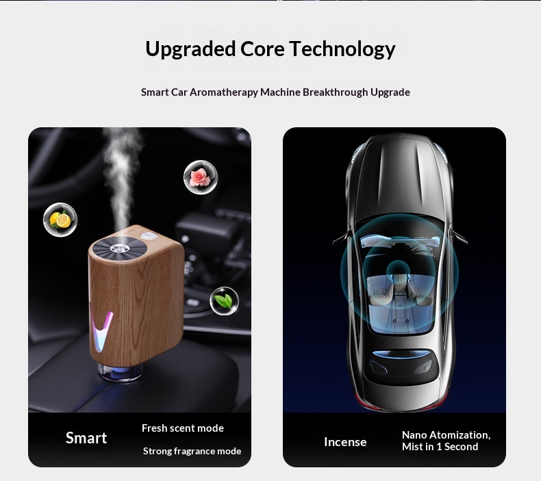 Nuovo diffusore automatico di aromaterapia a spruzzo per condizionatore d'aria e auto, ideale come regalo o ornamento._voghion.com