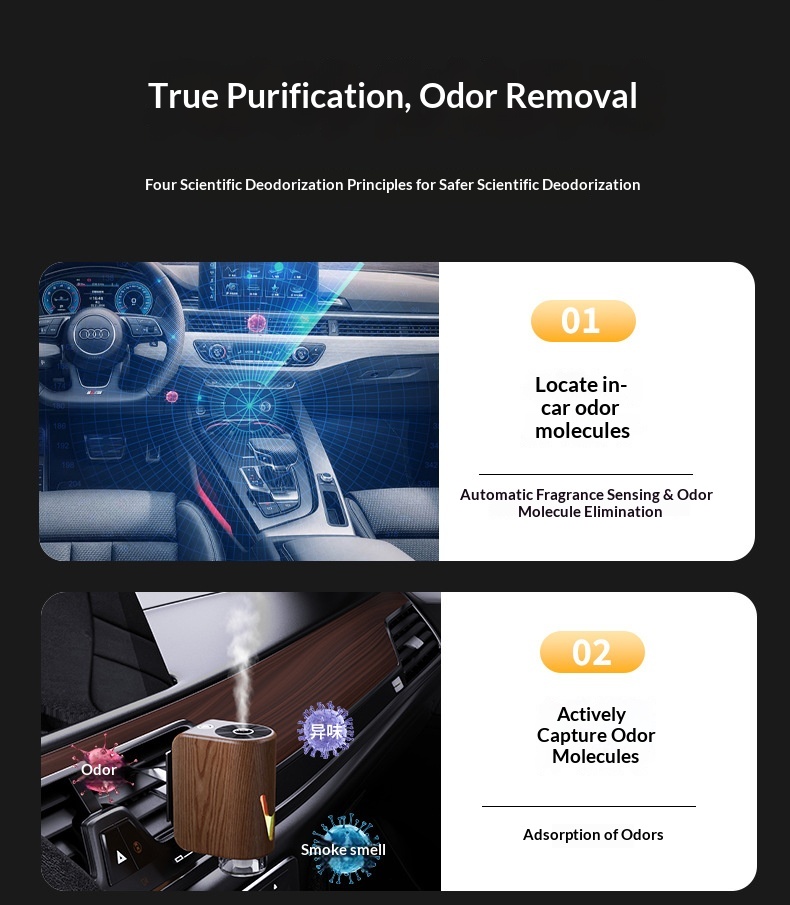 Nuovo diffusore automatico di aromaterapia a spruzzo per condizionatore d'aria e auto, ideale come regalo o ornamento._voghion.com