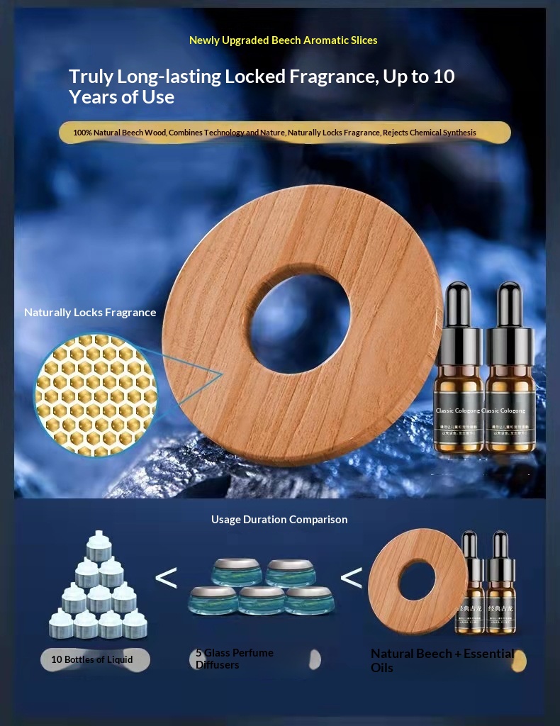 Deodorante per auto a energia solare diffusore rotante_voghion.com