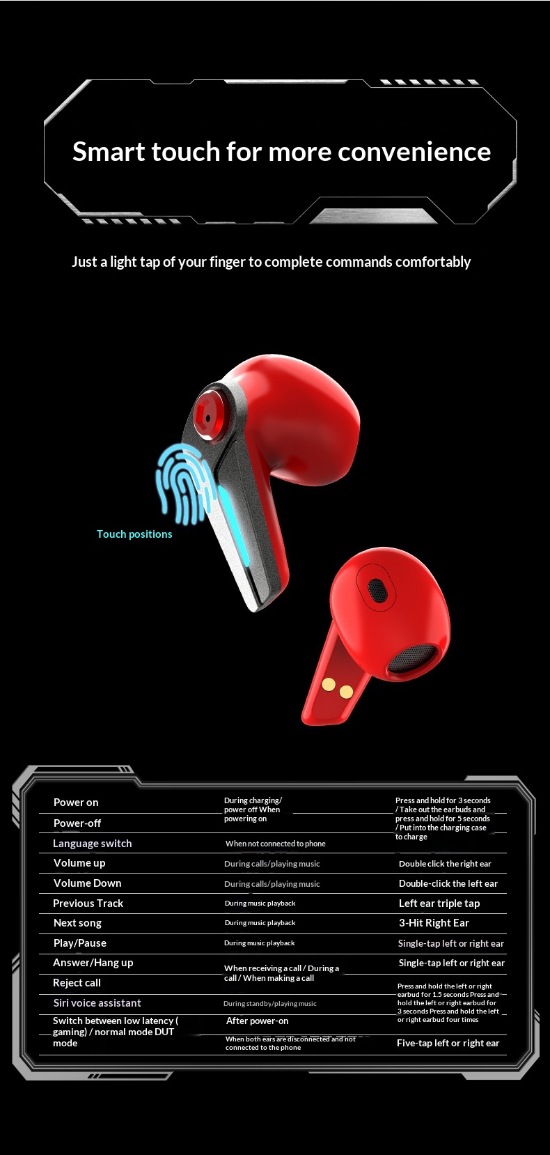 Cyberpunk Bluetooth Kopfhörer Im Metal Mech Design In-ear Modell_voghion.com