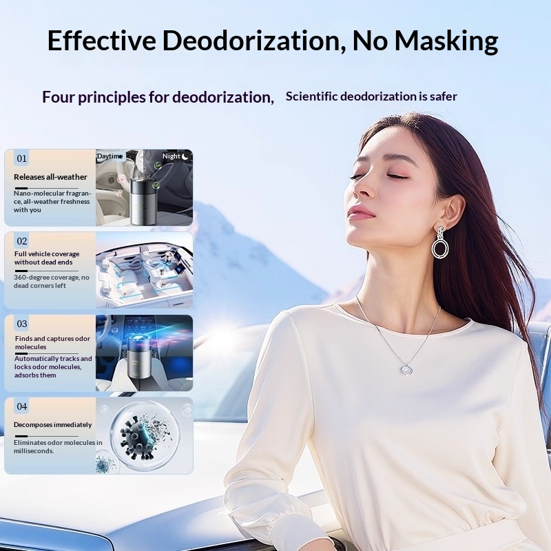 Hilton Hotel - High-end Car Aromatherapy Solid Balm With Long-lasting Fragrance And Odor Removal_voghion.com