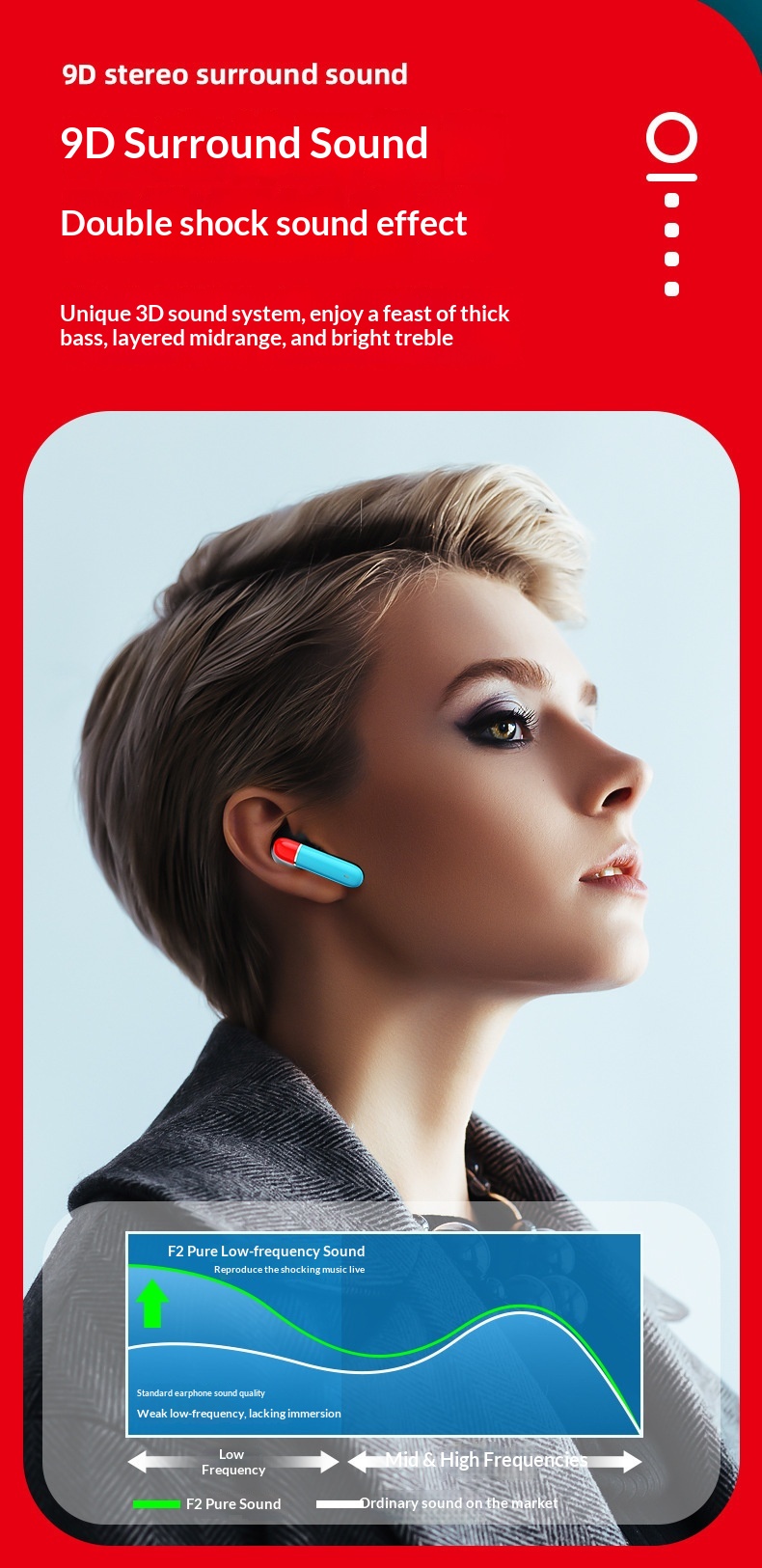Tws Bluetooth Gaming Headphones With Enc Noise Cancelling Tech_voghion.com