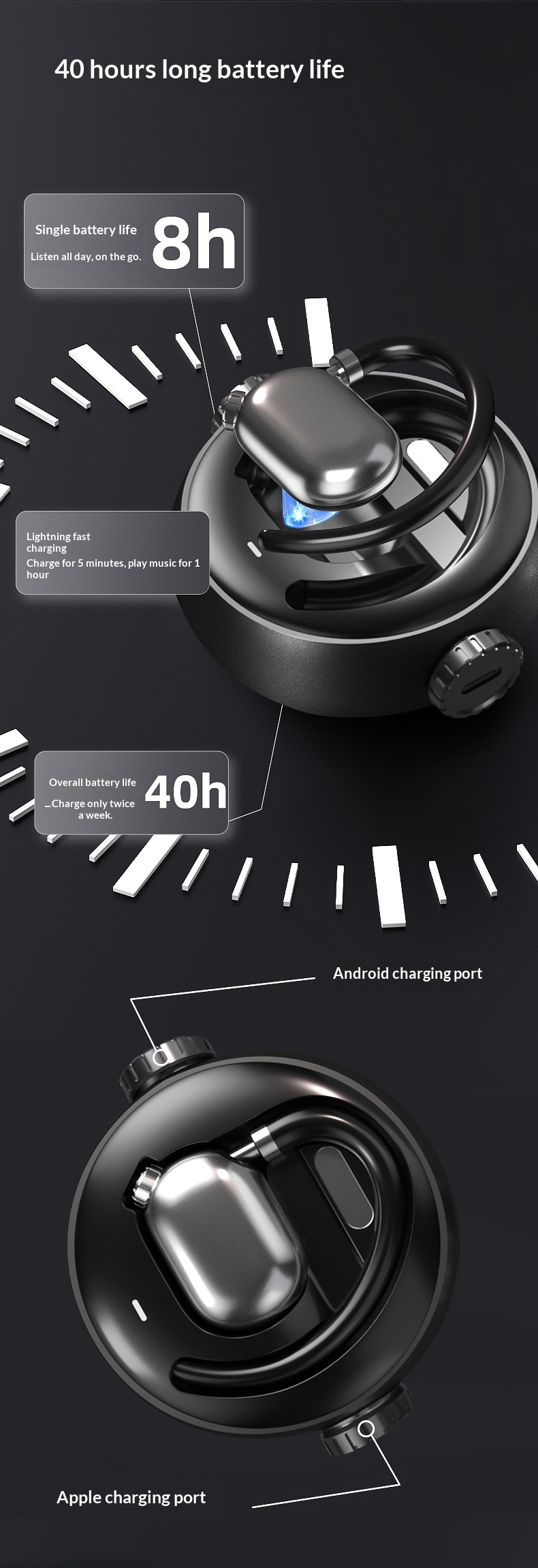 Smart Bluetooth Earphones With Voice Control & Noise Cancelling_voghion.com