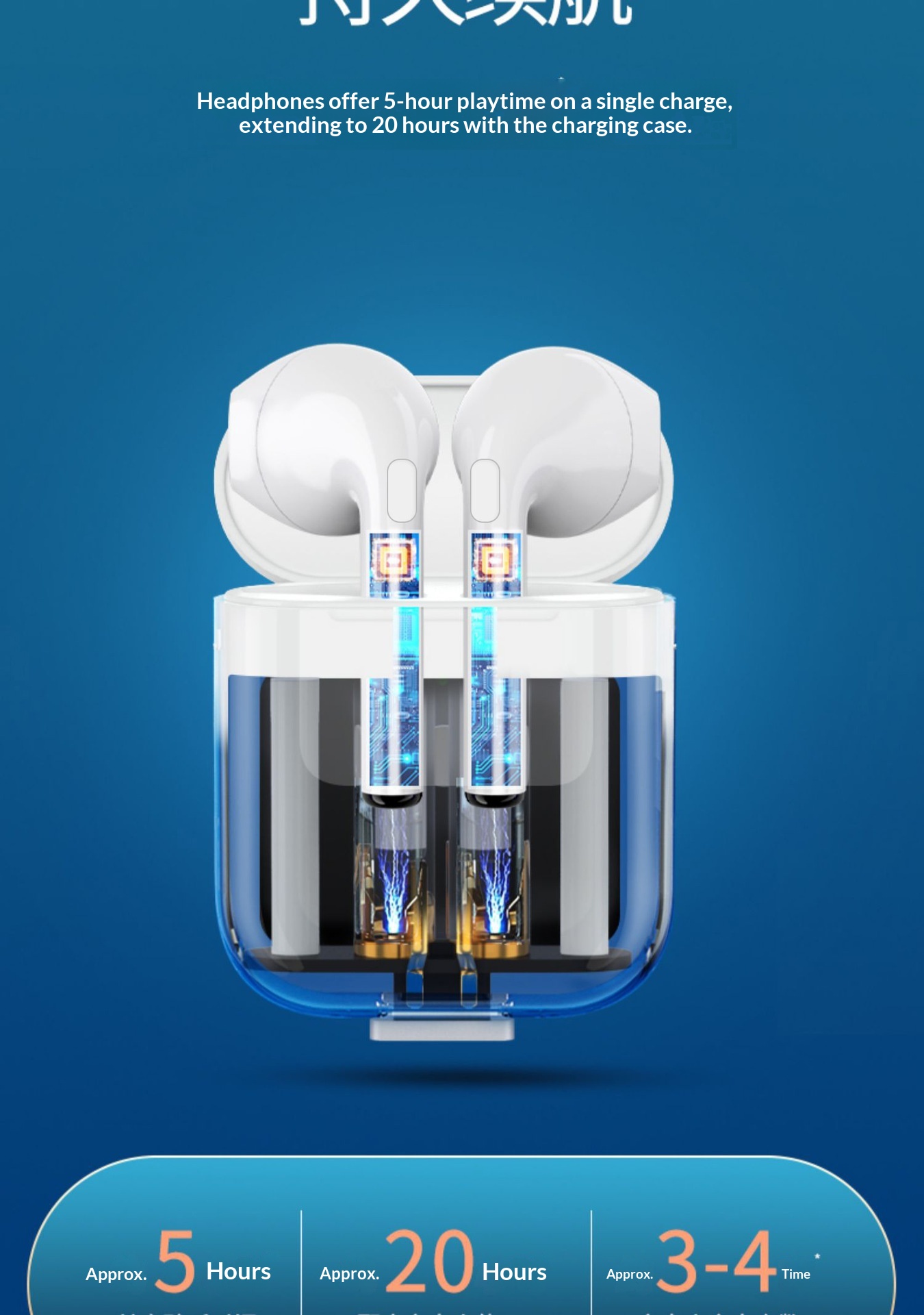 Wireless Bluetooth Earbuds With Touch Control And Stereo Sound_voghion.com