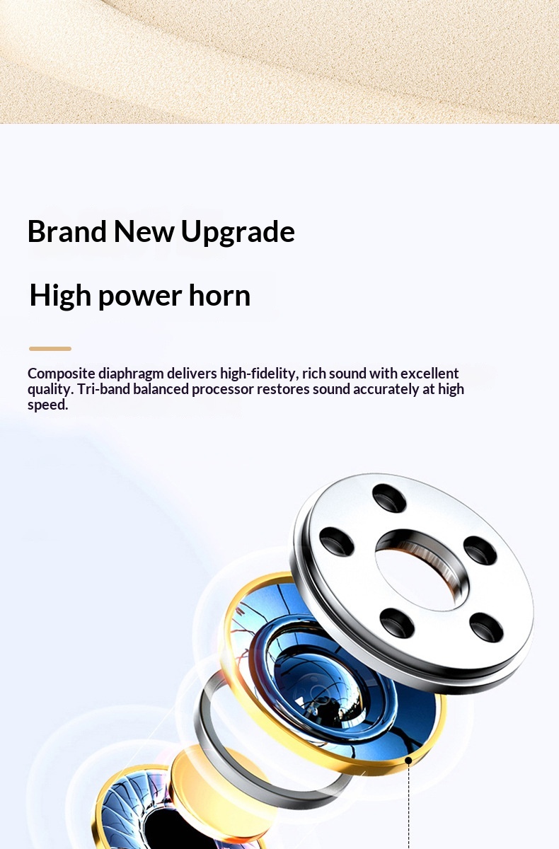 New Mini Bluetooth Earbuds With Digital Display, Noise Cancelling, In-Ear Style, Side Sleeping, Comfortable Wear,_voghion.com