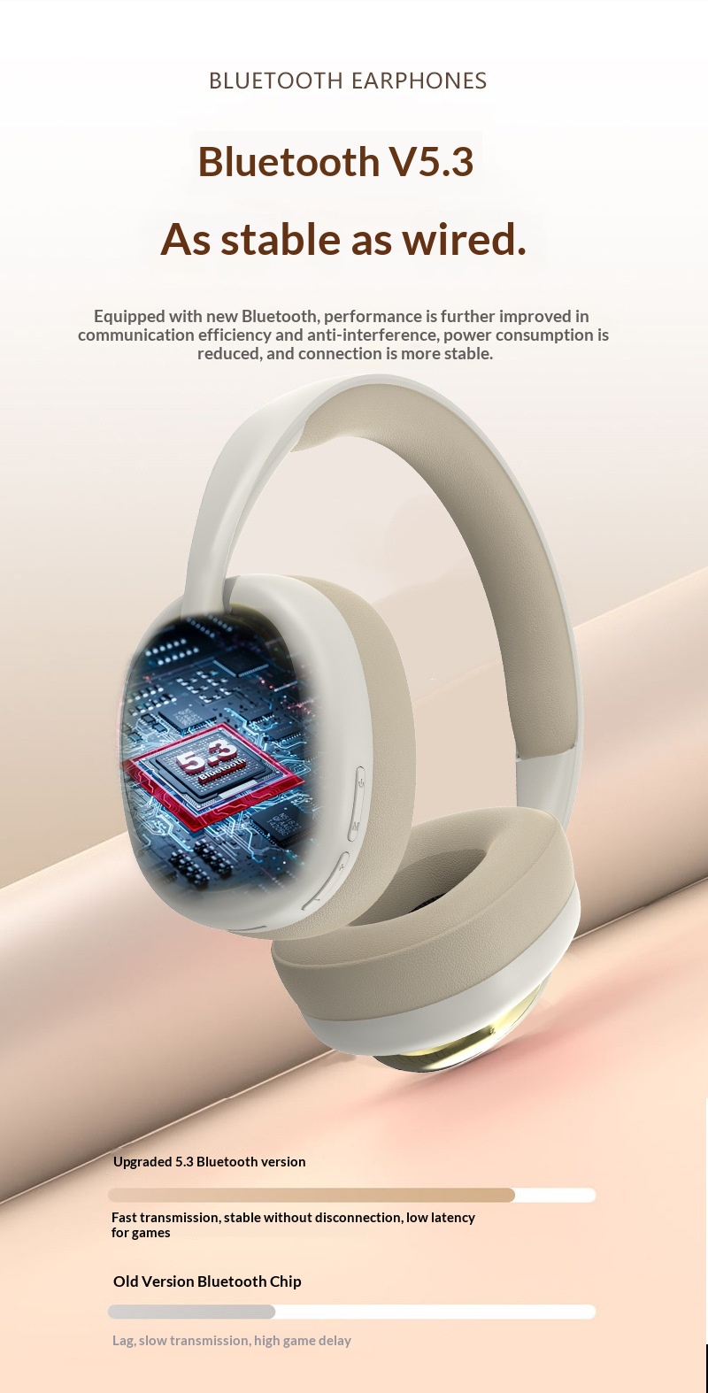 Over-ear Bluetooth Headphones Stereo Wireless For Sports Mobile_voghion.com