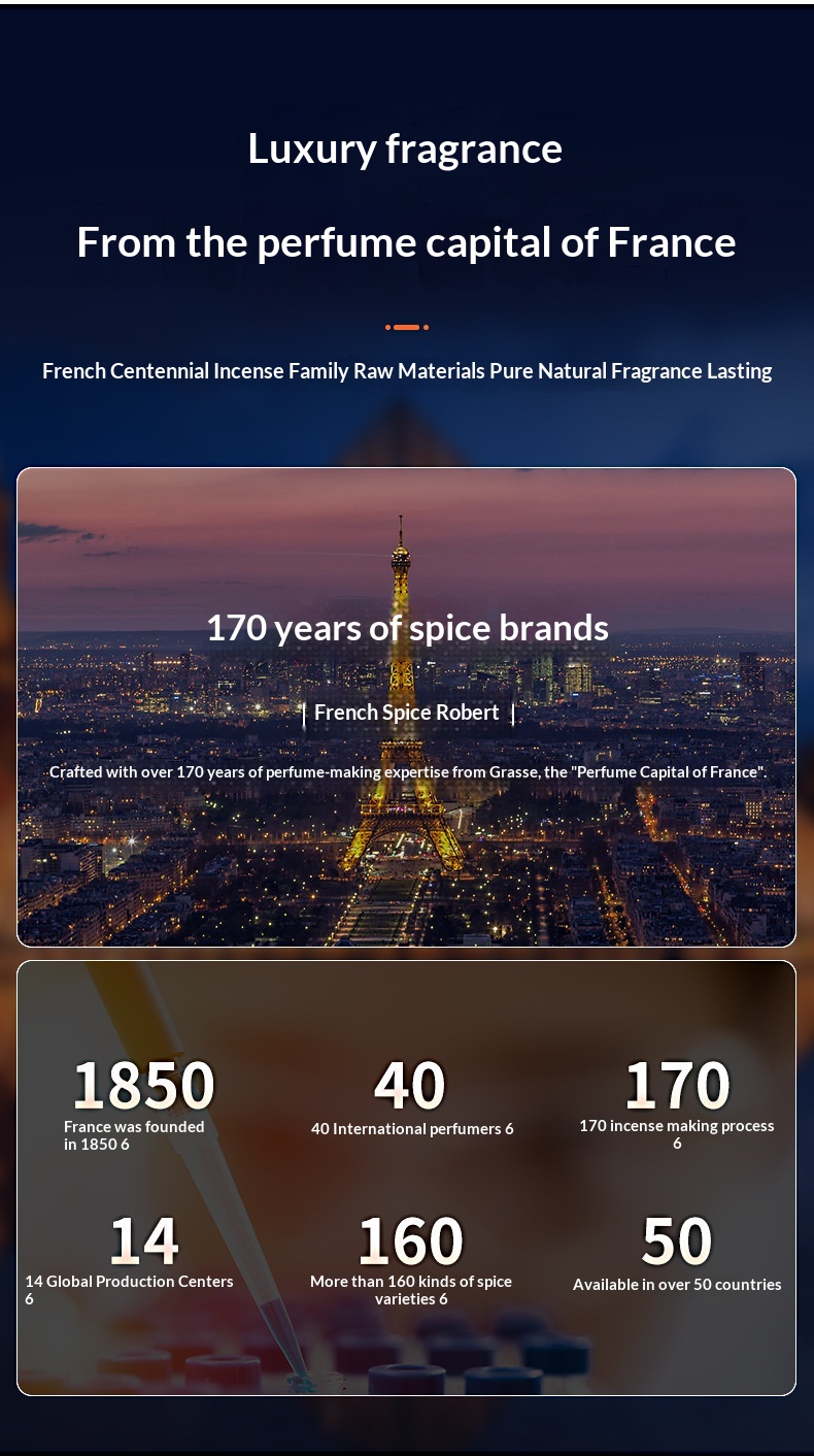 Solar auto luchtverfrisser voor dashboard en interieur_voghion.com