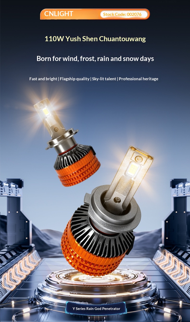 Led H7 H4 Auto Scheinwerferlampen Super Hell Integriert_voghion.com