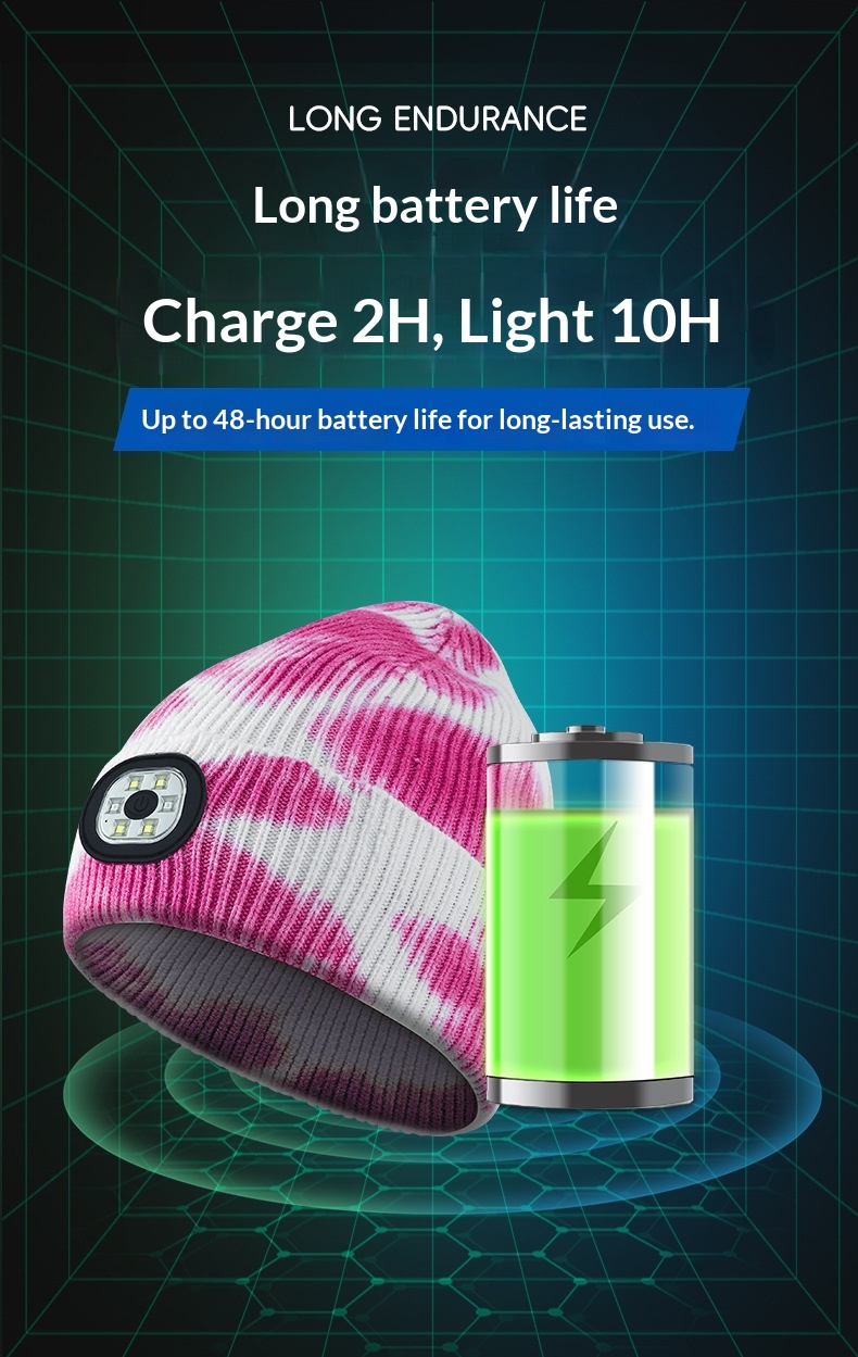 Bluetooth Knitted Led Beanie Hat Outdoor Headlamp Comfortable_voghion.com