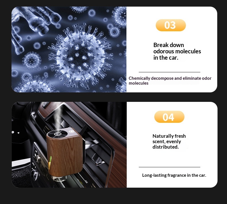 Nuovo diffusore automatico di aromaterapia a spruzzo per condizionatore d'aria e auto, ideale come regalo o ornamento._voghion.com