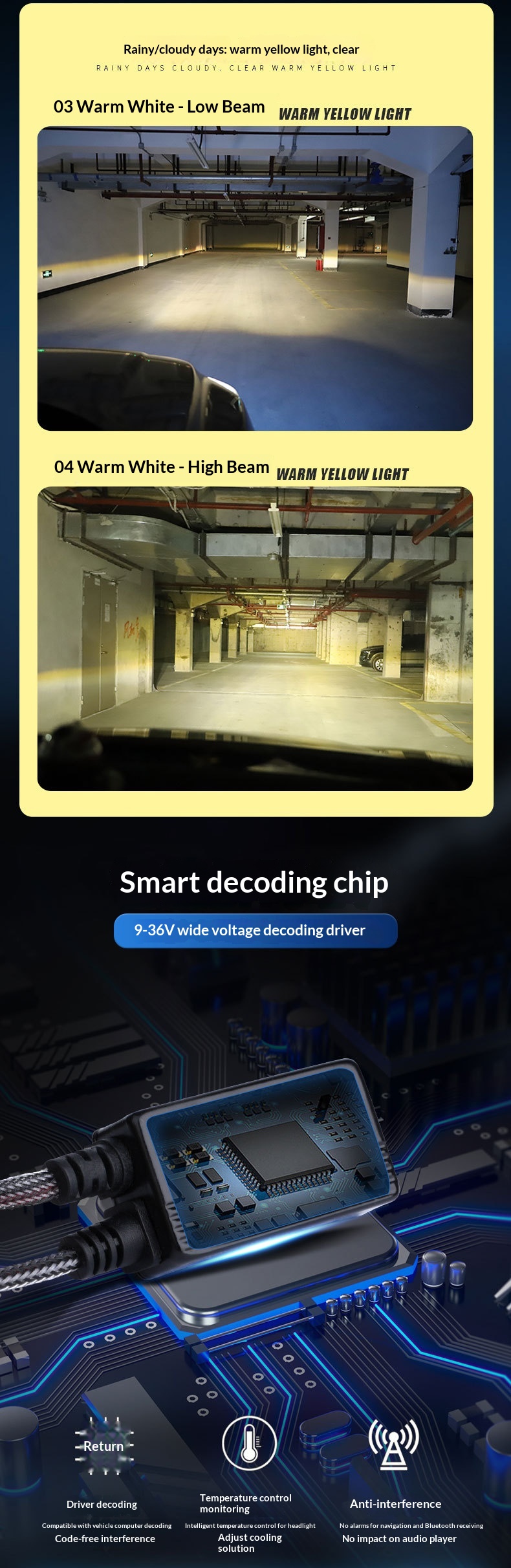 Żarówki led do reflektorów samochodowych trójkolorowy laser_voghion.com