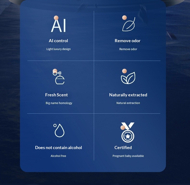 Diffuseur de parfum robot intelligent pour ventilation auto_voghion.com