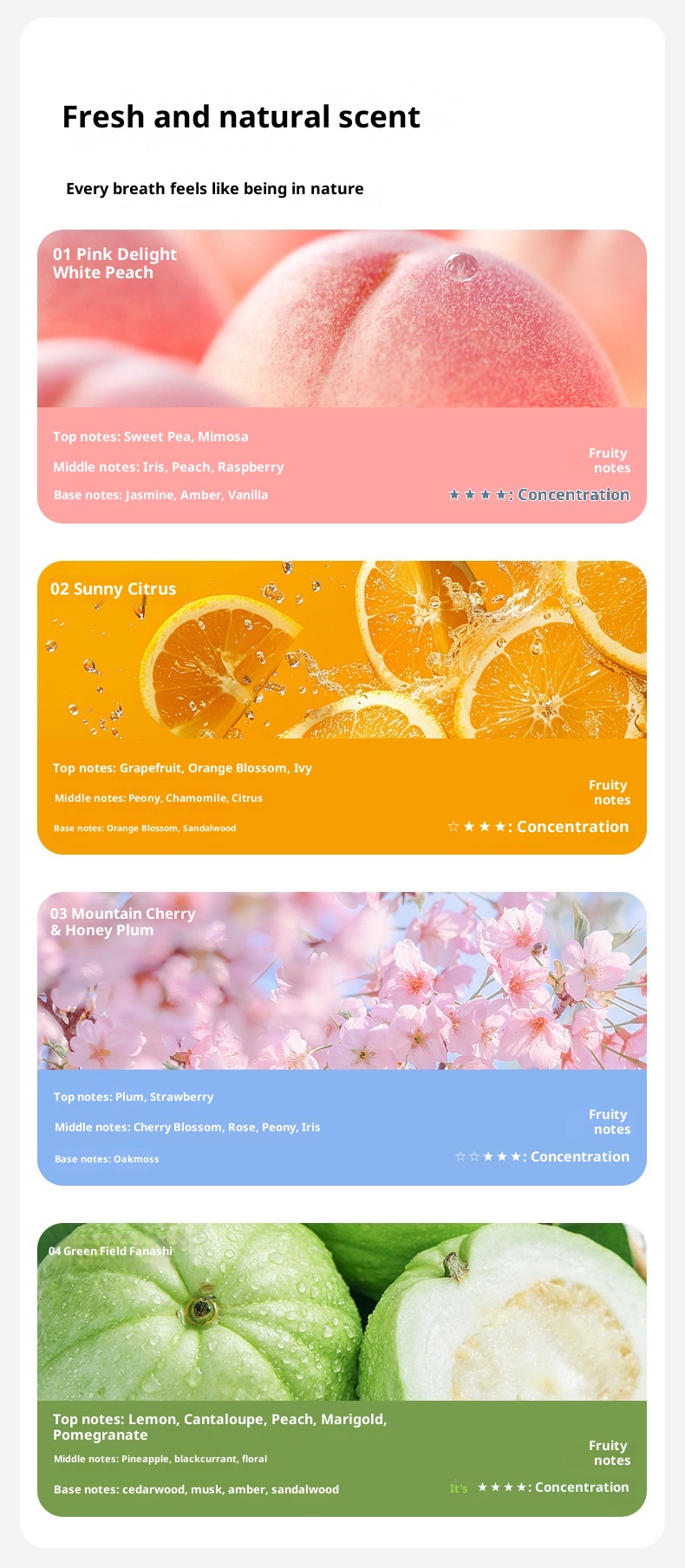 Aromatherapie diffuser voor auto en huis langdurige geur_voghion.com