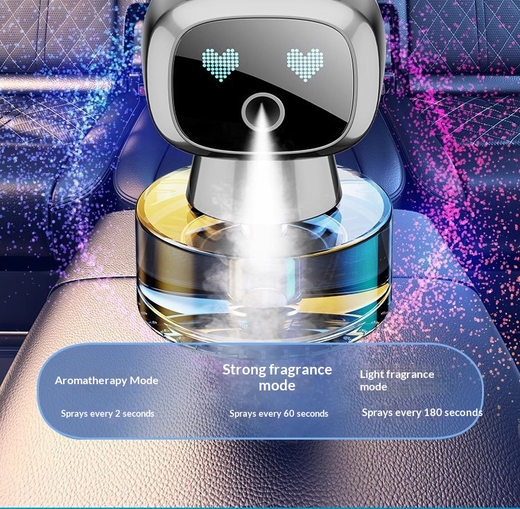 Smart bil aromaterapi luftfriskare för luftventilation_voghion.com