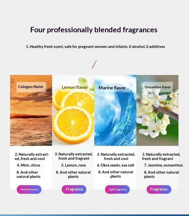 Cross-Border Aromatherapy Decoration Solar-Powered Rotating Ornament Double Ring Floating Creative Car Interior_voghion.com