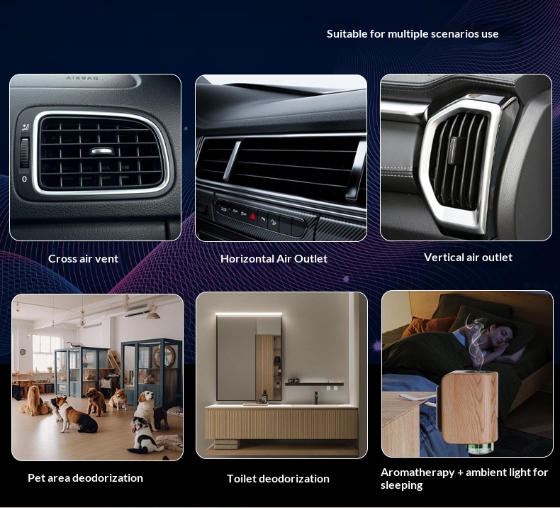 Nuovo diffusore automatico di aromaterapia a spruzzo per condizionatore d'aria e auto, ideale come regalo o ornamento._voghion.com