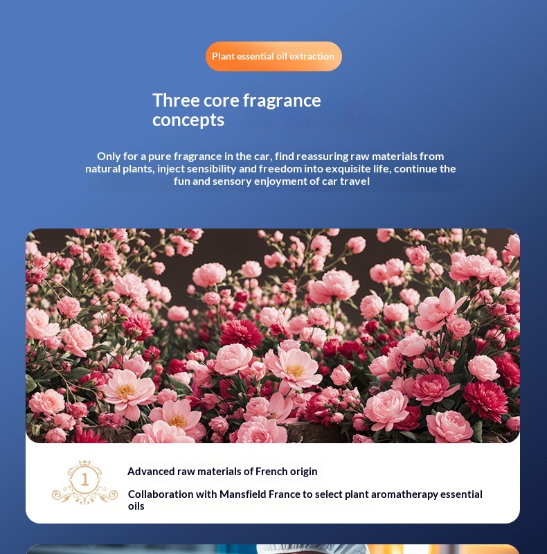 Ai Intelligent Car Air Freshener Automatic Fragrance Diffuser_voghion.com