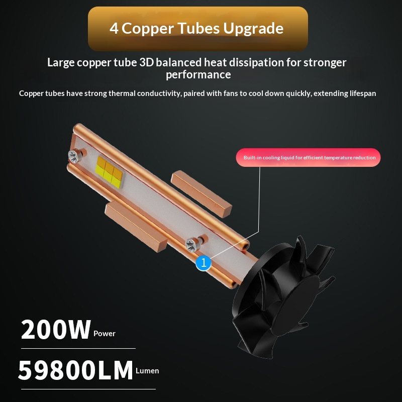 Żarówka LED do reflektorów samochodowych trójkolorowa, laserowa, H7, H11, H4, superjasna, zintegrowana, 9005, zmodyfikowana, światła drogowe i przeciwmgielne_voghion.com