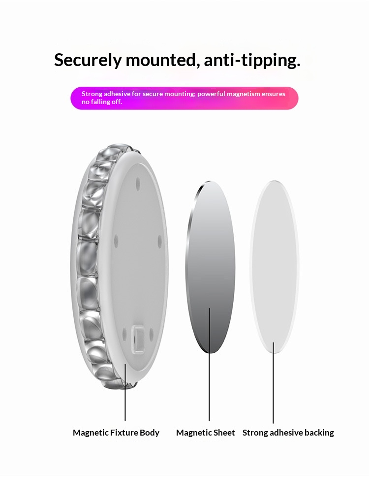 Installationsfreie, farbenfrohe LED-Innenraumbeleuchtung für Wohnmobile und Autos – dekorative Leselampe_voghion.com