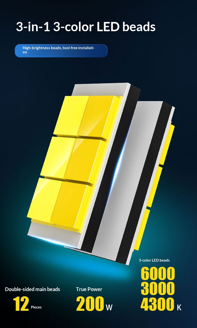 Żarówki led do reflektorów samochodowych trójkolorowy laser_voghion.com