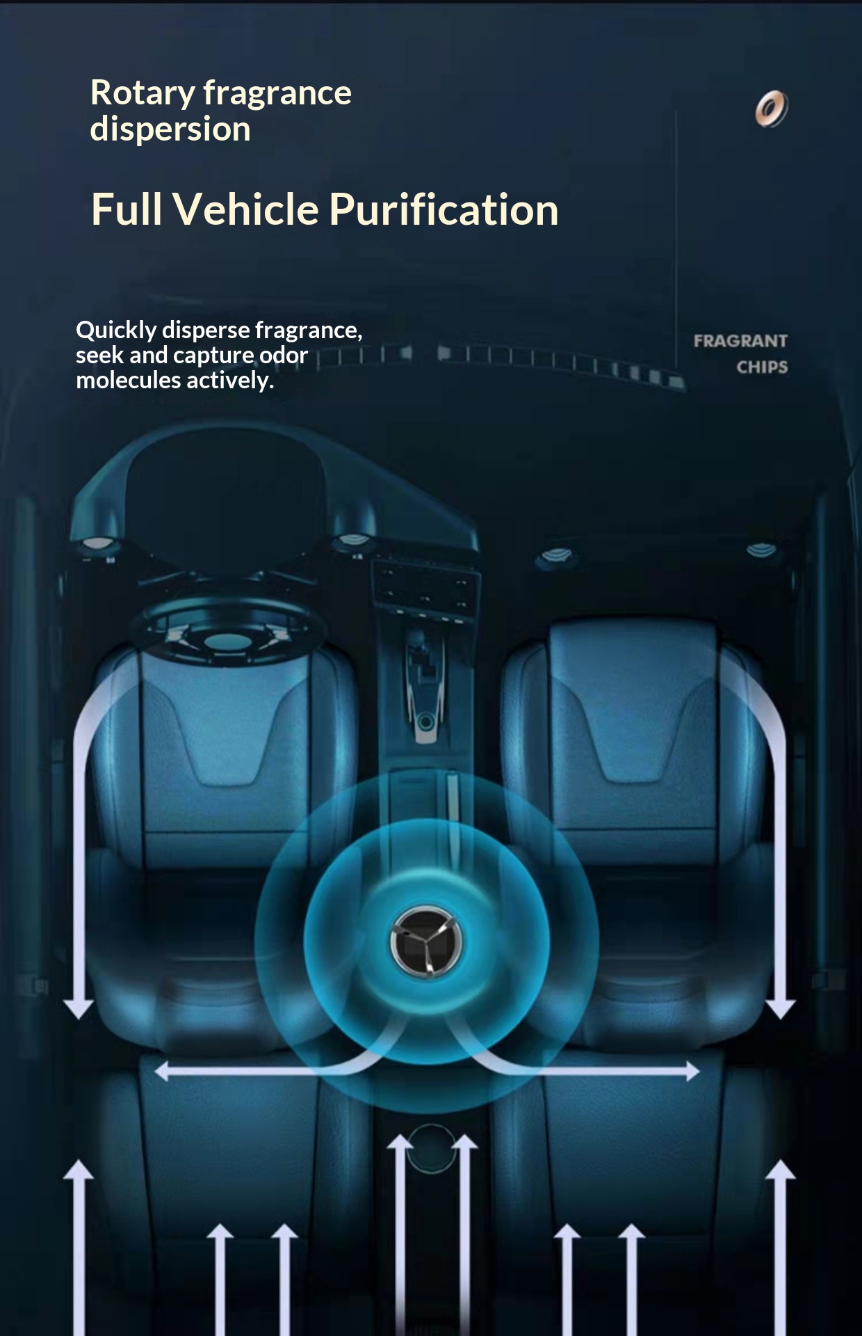 Deodorante per auto a energia solare diffusore rotante_voghion.com