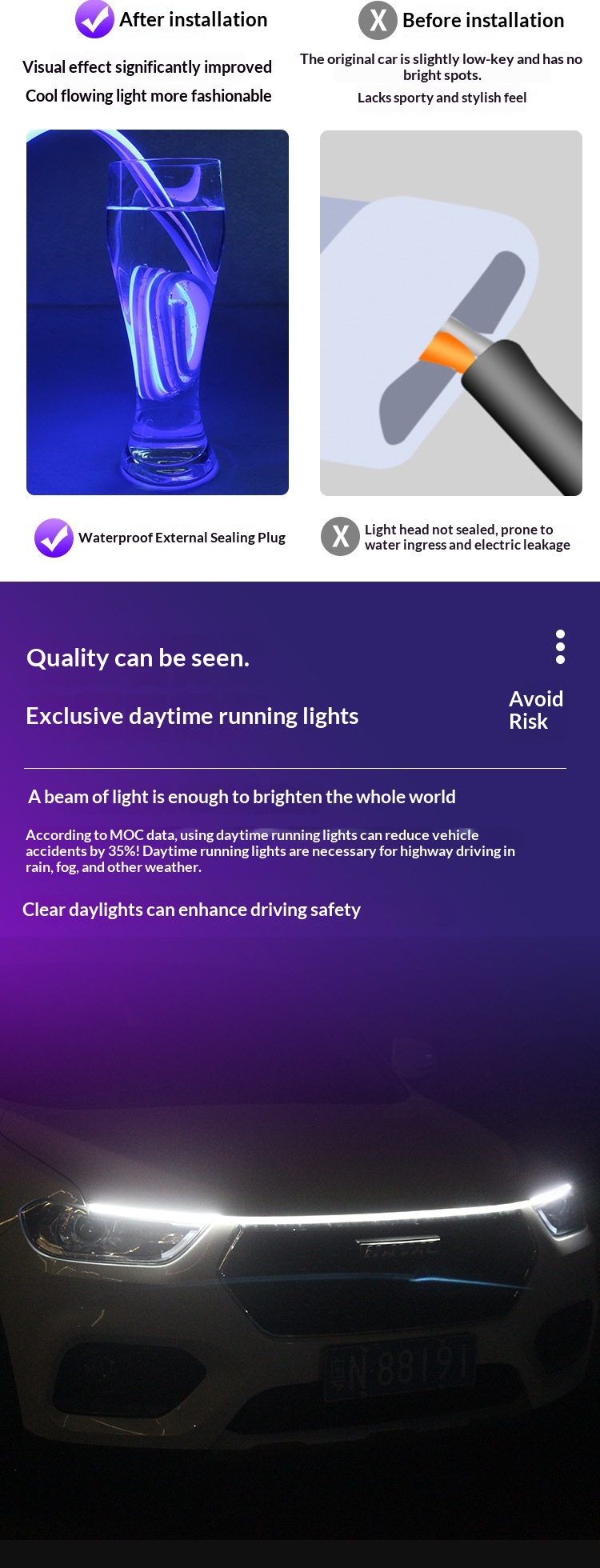 Cross-Border Products Headlight LED Daytime Running Car Modification Decoration Universal Soft Atmosphere Through Light_voghion.com