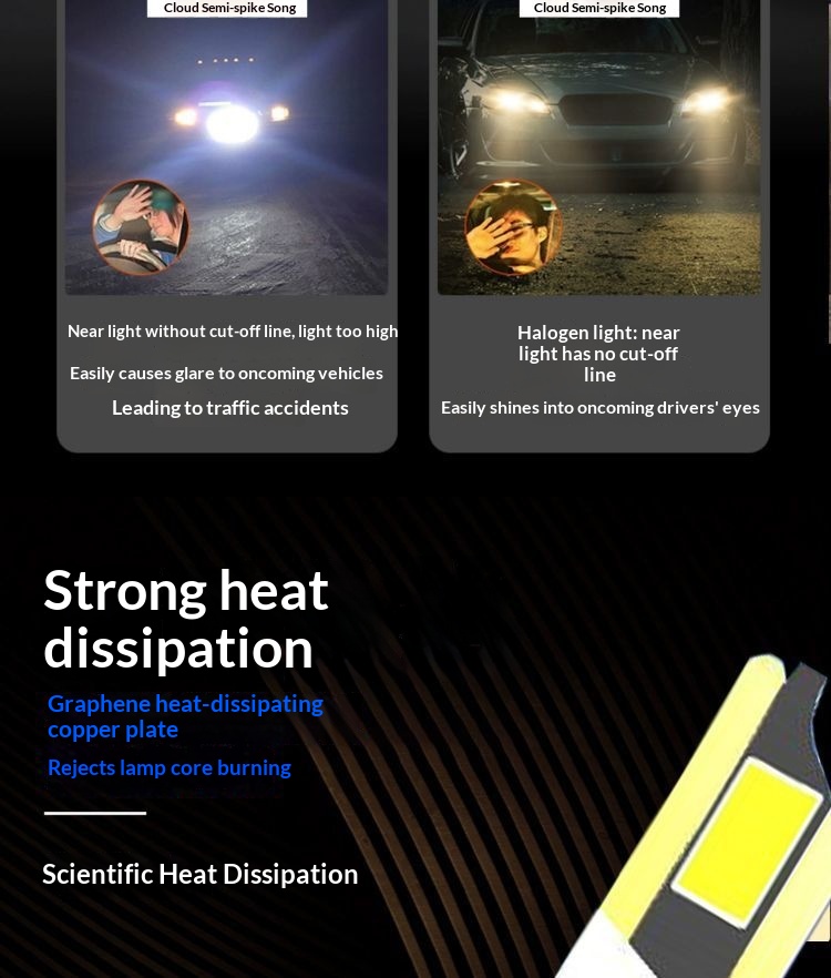 Led Car Headlight Bulbs Bright Laser Style High Performance_voghion.com