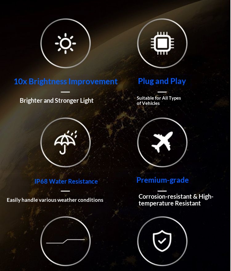 Led Car Headlight Bulbs Bright Laser Style High Performance_voghion.com