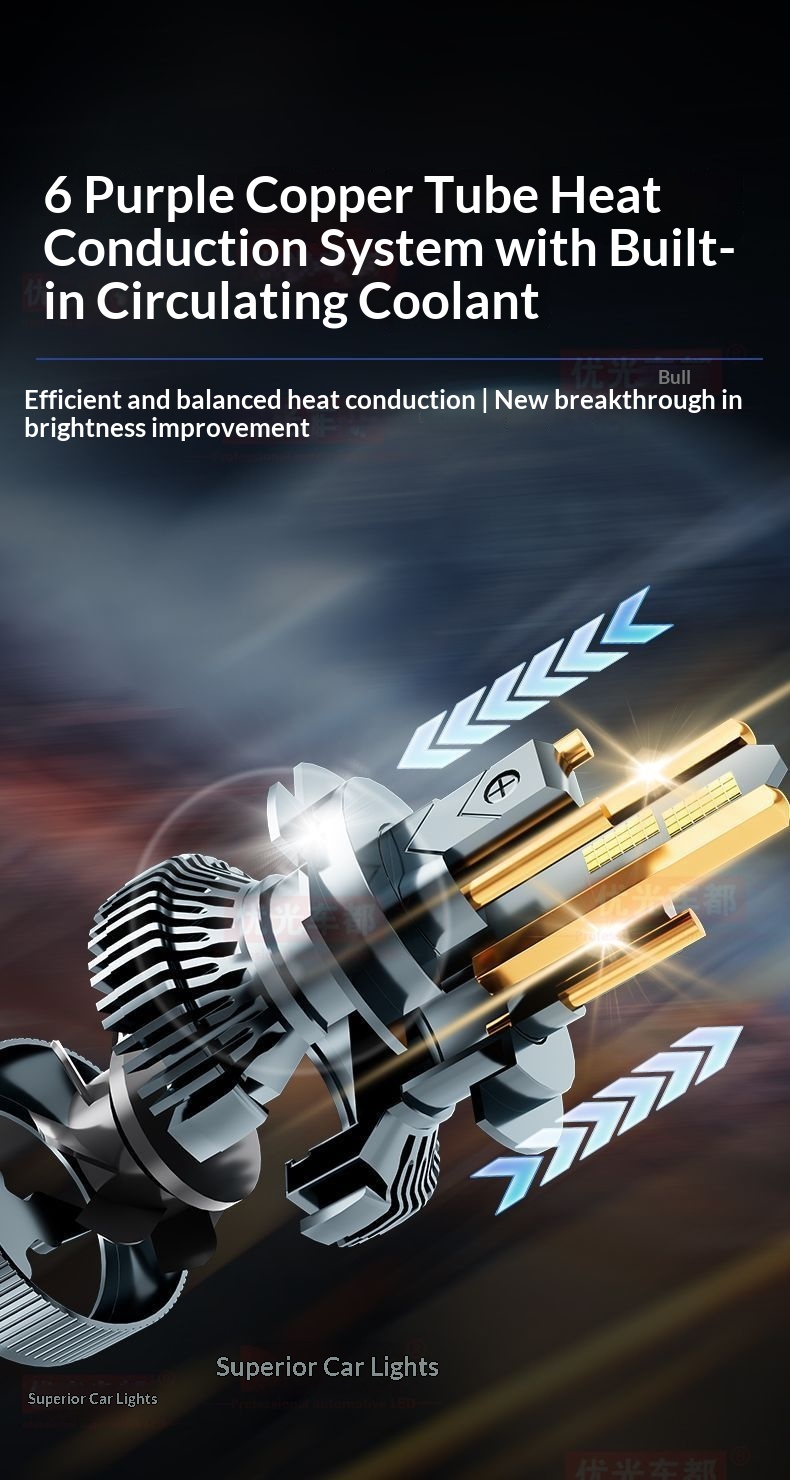 Youguang Car Laser Headlight LED Front H4 71 Lens Bulb Near And Far Integrated Strong Light Super Bright 12V 24V 5_voghion.com