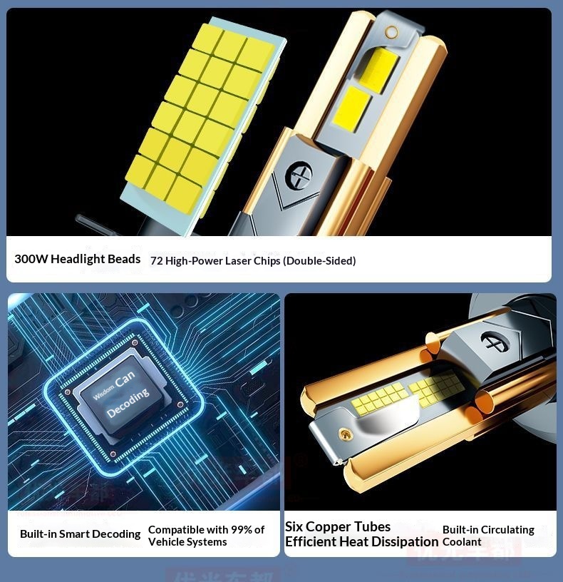 Youguang Car Laser Headlight LED Front H4 71 Lens Bulb Near And Far Integrated Strong Light Super Bright 12V 24V 5_voghion.com