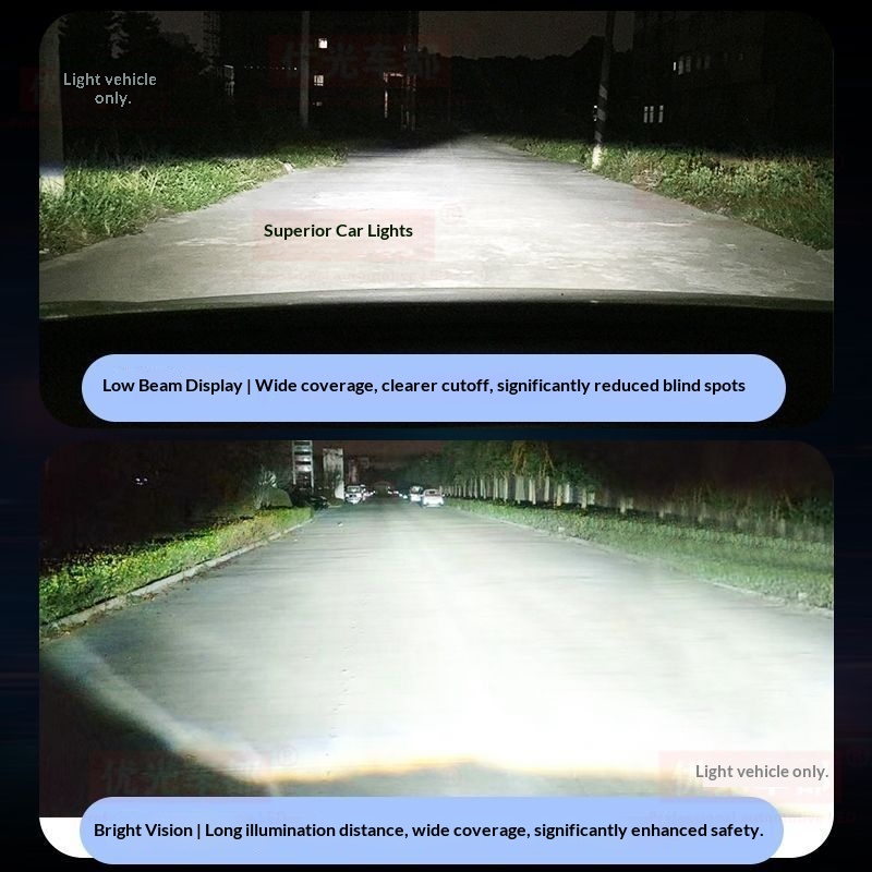 Youguang Car Laser Headlight LED Front H4 71 Lens Bulb Near And Far Integrated Strong Light Super Bright 12V 24V 5_voghion.com